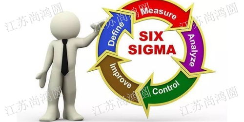 江苏尚鸿圆企业管理咨询 专业提供ISO体系认证、产品认证、验厂及产品检测服务