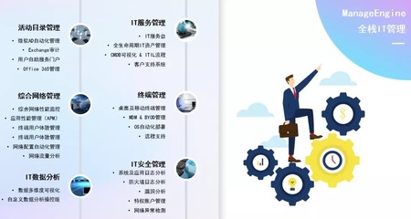 喜报 | ManageEngine卓豪荣获2021 CEIA中国企业IT大奖，为家庭服务领域数字化赋能