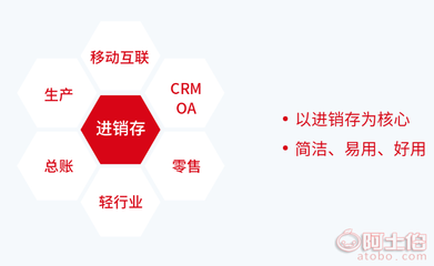 濮阳企业信息化管理咨询服务 驱动数字化转型，赋能企业高效发展